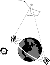  [Hubble Orb] 